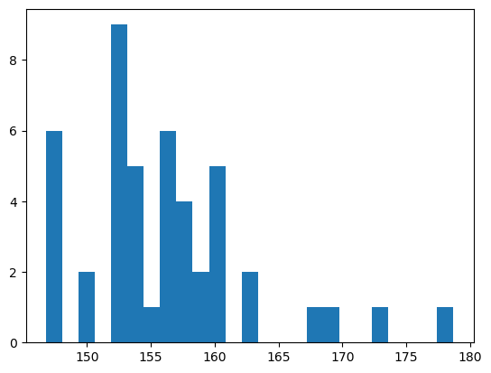../../_images/source_notebooks_embedding_18_0.png